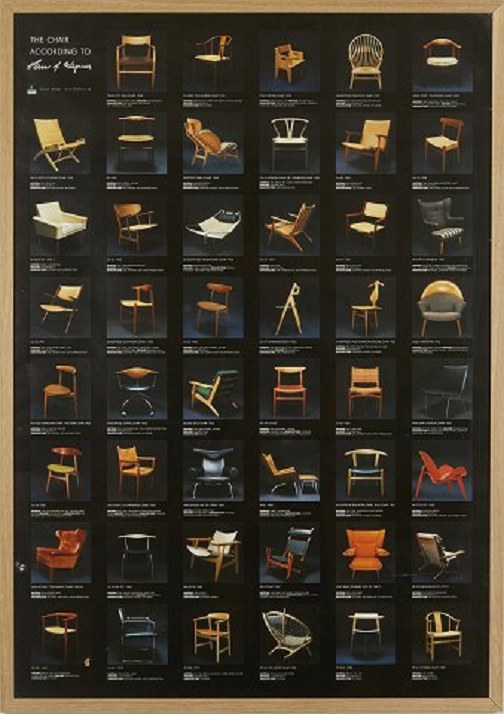 Wegner poster form Modernity.